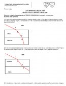 Guía refracción y ley de Snell. Ángulo crítico y reflexión interna total