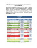 Informe SIMA S.A Ofrecemos soluciones Industriales para las obras más exigentes en cualquier lugar del mundo