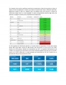 Biométricos. Referencias citadas. El reporte inicial