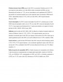 Producto interno bruto (PIB) en Colombia