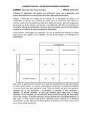 Examen parcial de microeconomía avanzada