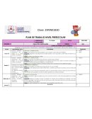 Plan de trabajo nivel preescolar