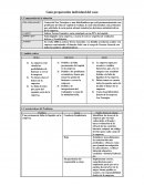 Guía preparación individual del caso Comercial Los Naranjos