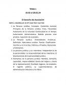 Hombre y sociedad. El Derecho de Asociación