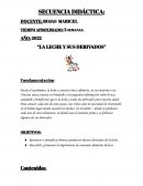 Secuencia didáctica La leche y sus derivados