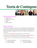 La teoría de la contingencia. Relación con la estructura organizacional