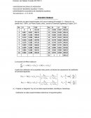 Termodinámica para ingeniería química