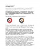 Virtudes del temperamento