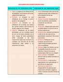 Trastornos del aparato respiratorio