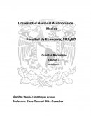 Sistema de Cuentas Nacionales. Funciones del dinero
