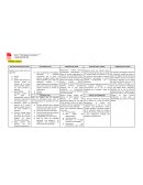 Modelo estrategia de negocios