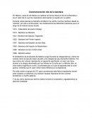 Linea del tiempo de bandera mexicana a través de los años