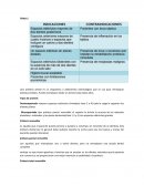 Prótesis parcial removible