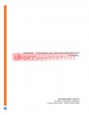 Las características de emprendedor