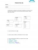 Trabajo final SQL