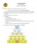 Pirámide lectora: Nunca seré un super héroe