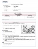 Planificación de sesión de aprendizaje ¿Cómo es mi familia?