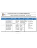 Planificación Anual de Proyecto y Diseño.Orientación: Electromecánica