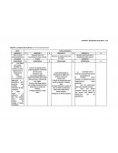 Tutoría II: Identidad vallejiana - UCV