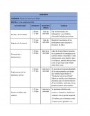 Agenda "Noche de terror" en el hotel