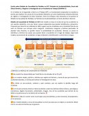 Seguridad y Salud en el Trabajo (SST)