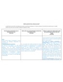 Matriz resolución Tarea: ¿Qué paso Aquí?