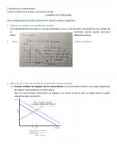 Cambios en la demanda