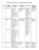 Formato para el análisis del articulo primera lección de economía