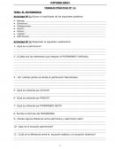 Trabajo práctico El patrimonio