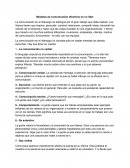 Modelos de comunicación efectivos en un líder