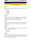 Gestión económica y financiera de la empresa. Tantos equibvalentes