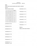 Ejemplos matemáticas especiales