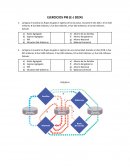 Producto Interno Bruto