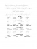 Comportamiento del consumidor. Entidad financiera Bancolombia