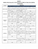 Rúbrica para evaluar el texto expositivo sobre un tema de mi carrera profesional