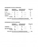 El capitalismo en México