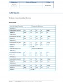 Trabajo: Gasolinera La Mortera