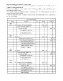 Libro Diario General. Registros contables en un sistema de inventario físico