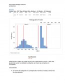 Practica 1 Descriptive Statistics