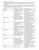 Romero - “La mentalidad burguesa”