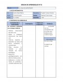 Proyecto El agua es importante