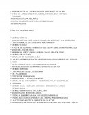 Introducción a la dermatología: histología de la piel