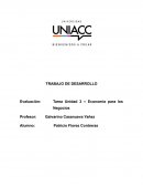 Economía para los negocios. Desempleo