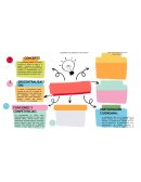 La conceptualización de la administración pública