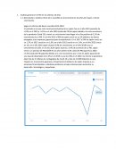 Análisis general en el PBI en los últimos 10 años
