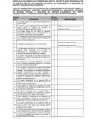 Lista de chequeo para aplicación de los coordinadores de actuación jurídica y gestión documental,