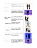 Pasos en la danza
