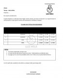 Modelo de cotización de alimentación