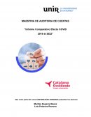 Informe Comparativo Efecto COVID 2019 al 2022 Grupo Catalana