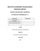 Metodología de procesamiento de Tik Tok